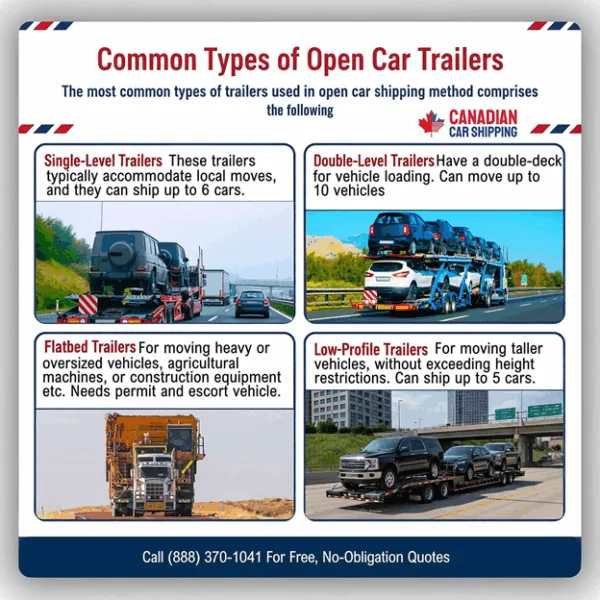Open vs Enclosed Auto Shipping