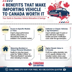 Vehicle Shipping USA to Canada