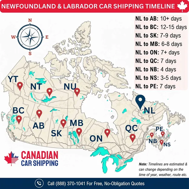 cross canada car shipping