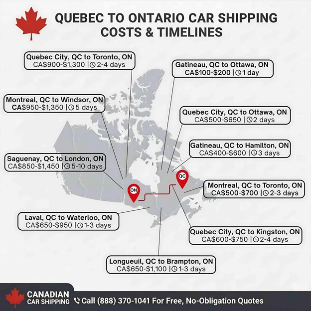 Quebec to Ontario