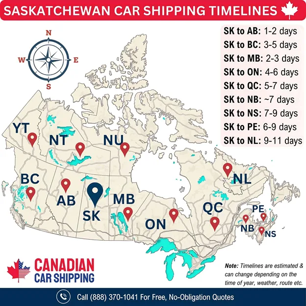cross canada car shipping